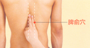 下肢酸痛艾灸