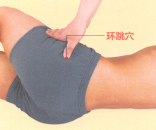 坐骨神经痛艾灸