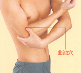 风湿性关节炎艾灸