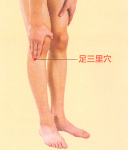 风湿性关节炎艾灸