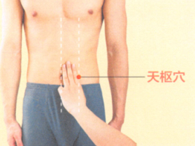 胃十二指肠溃疡艾灸