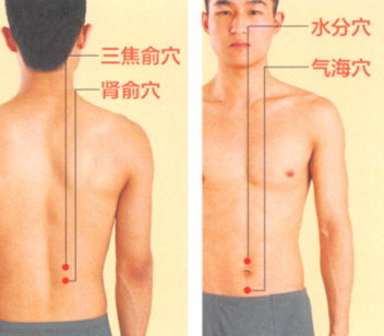 慢性肾炎艾灸