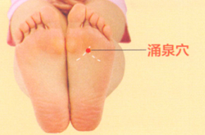 老年痴呆症艾灸