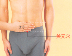 老年痴呆症艾灸