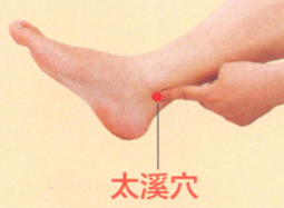 老年痴呆症艾灸