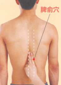 老年痴呆症艾灸