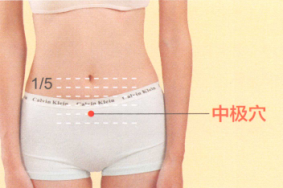 痛经艾灸