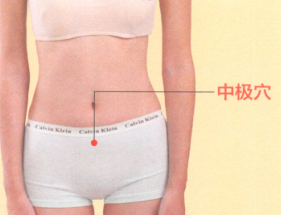 不孕症艾灸