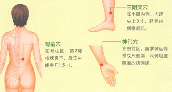 更年期综合征艾灸