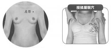 乳腺增生按摩
