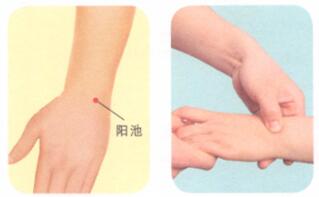 腕关节扭伤按摩