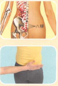 腰肌劳损按摩