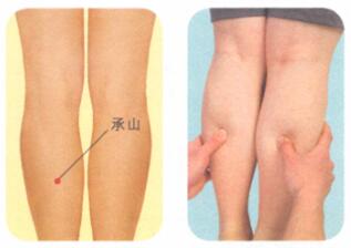 急性腰扭伤按摩