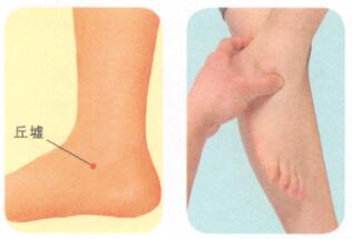 踝关节扭伤按摩