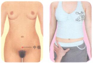 经前紧张综合征按摩