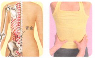 经前紧张综合征按摩