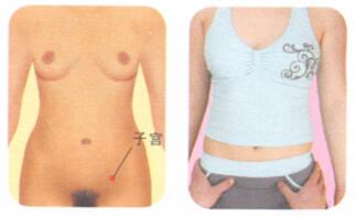 慢性盆腔炎按摩