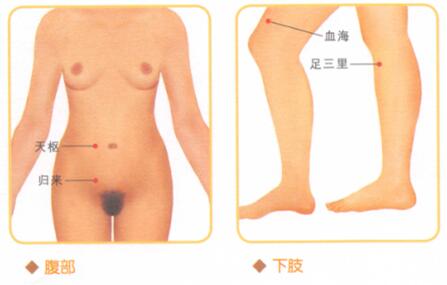 慢性盆腔炎按摩