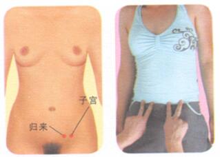 不孕症按摩