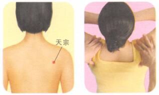 急性乳腺炎按摩