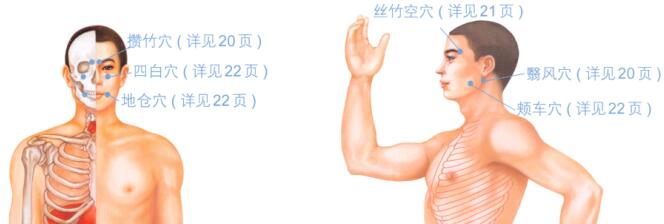 面神经麻痹按摩