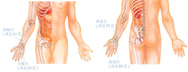 腕关节损伤按摩