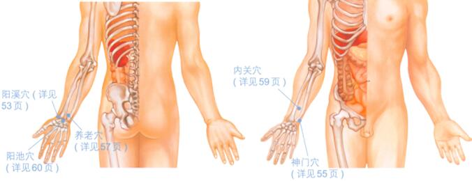 腕管综合征按摩