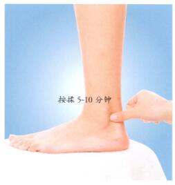 踝关节扭伤按摩