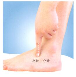 踝关节扭伤按摩