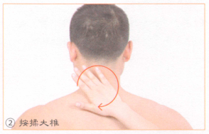 慢性支气管炎按摩