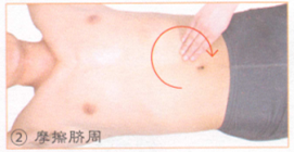 慢性肠炎按摩