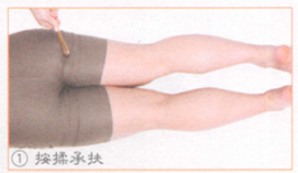 坐骨神经痛按摩