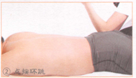 坐骨神经痛按摩