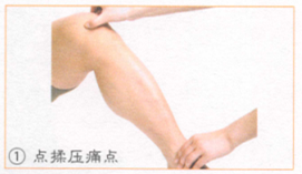 膝关节炎按摩