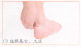 足跟痛按摩