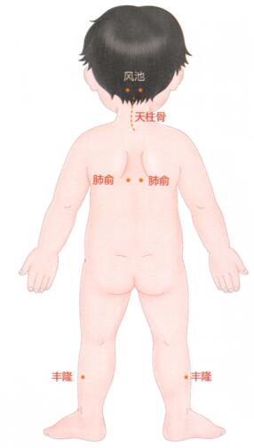 小儿发热按摩