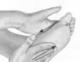 腰椎间盘突出症按摩