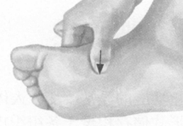 更年期综合征按摩