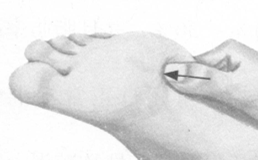 更年期综合征按摩