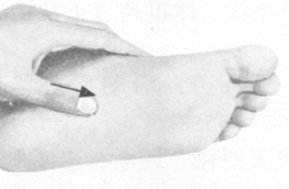 更年期综合征按摩