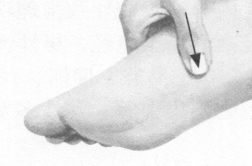 更年期综合征按摩