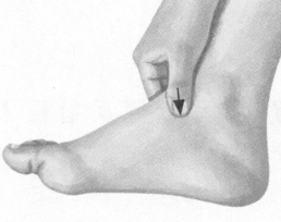 更年期综合征按摩