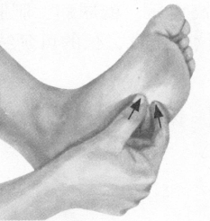 更年期综合征按摩