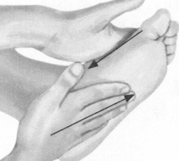 更年期综合征按摩