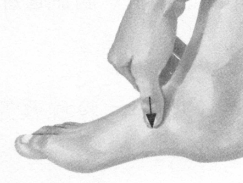 前列腺疾病按摩