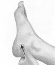 经前期综合征按摩