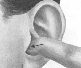 更年期综合征按摩