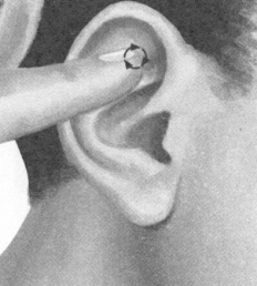 更年期综合征按摩