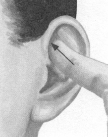 更年期综合征按摩