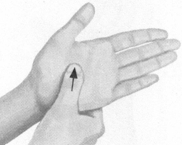 更年期综合征按摩